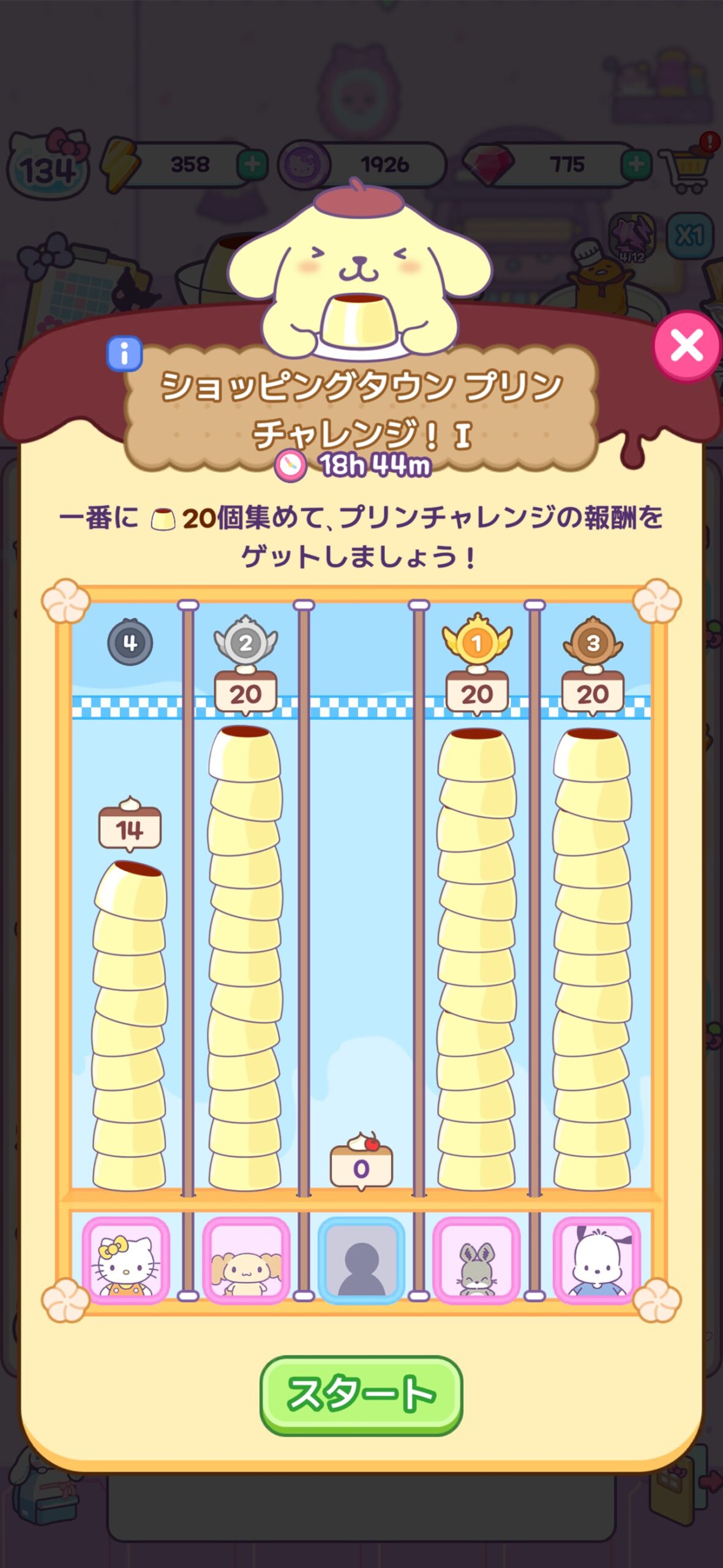 ハローキティ：マイドリームストア、プリンチャレンジイベントのランキング画面