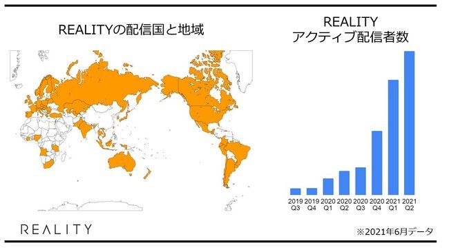 REALITYの配信国と地域を示す世界地図とアクティブ配信者数の推移グラフ